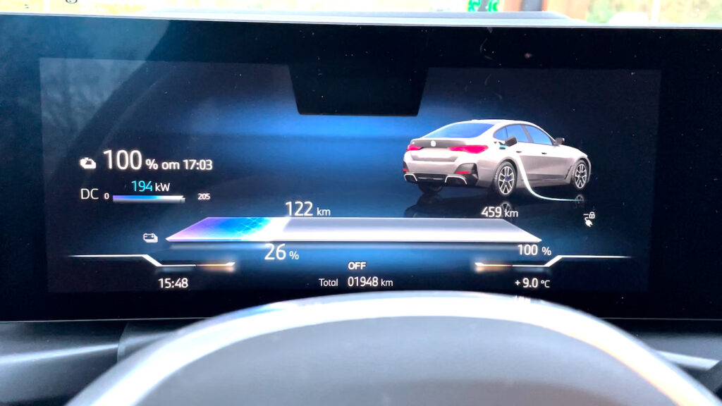 2024 BMW i4 eDRIVE40 GRAN COUPÉ SPEED TEST