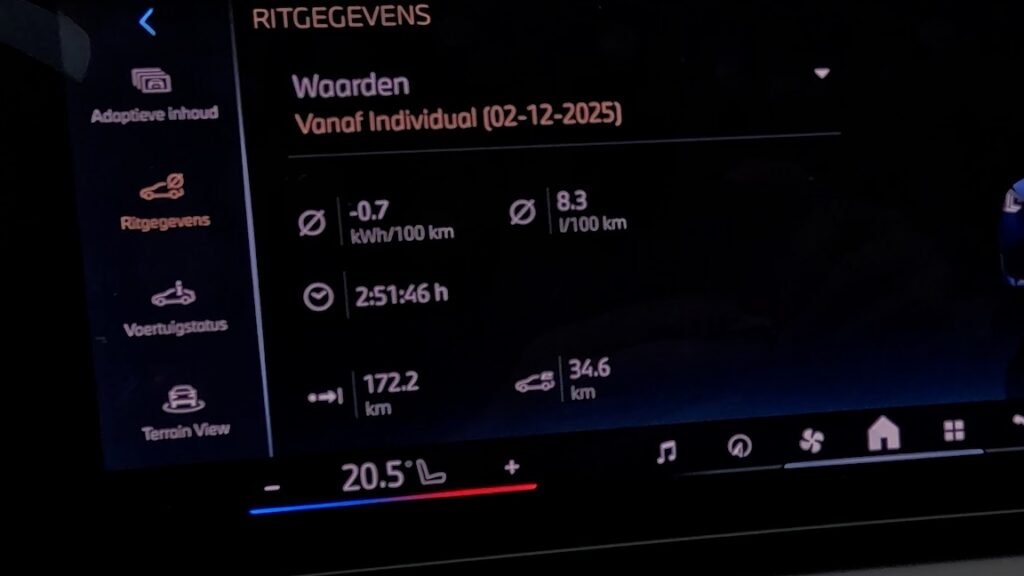 verbruik BMW X3 PHEV