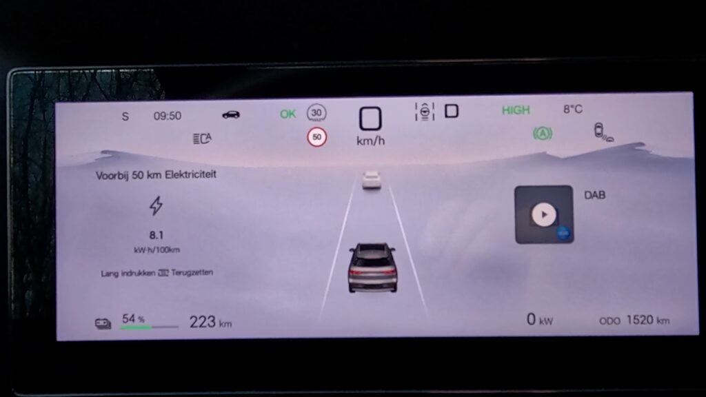 BYD Atto 2 rijbereik stad