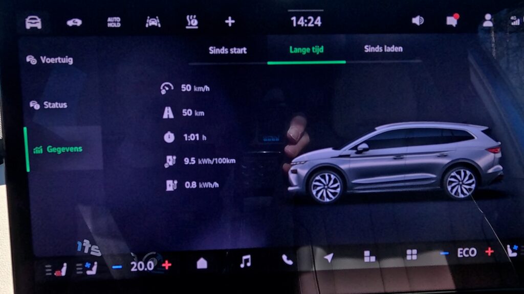 verbruik gewestwegen Skoda ENYAQ 85