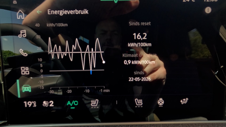 autosnelweg RENAULT R5 E-TECH ELECTRIC