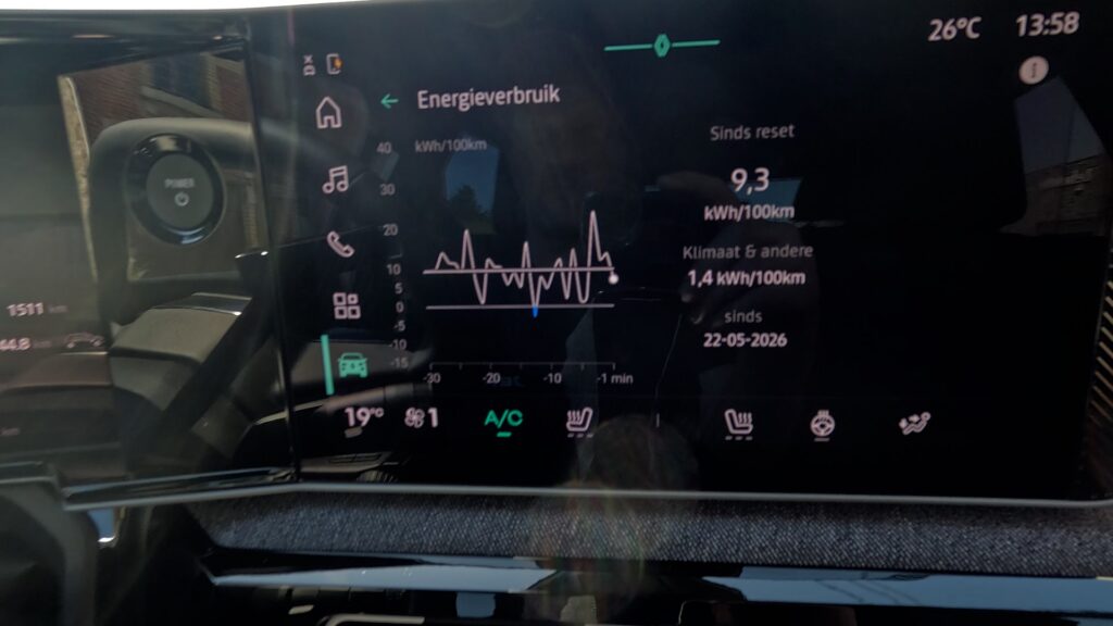 gewestwegen RENAULT R5 E-TECH ELECTRIC