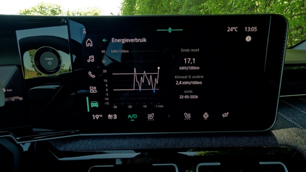sportief rijbereik RENAULT R5 E-TECH ELECTRIC